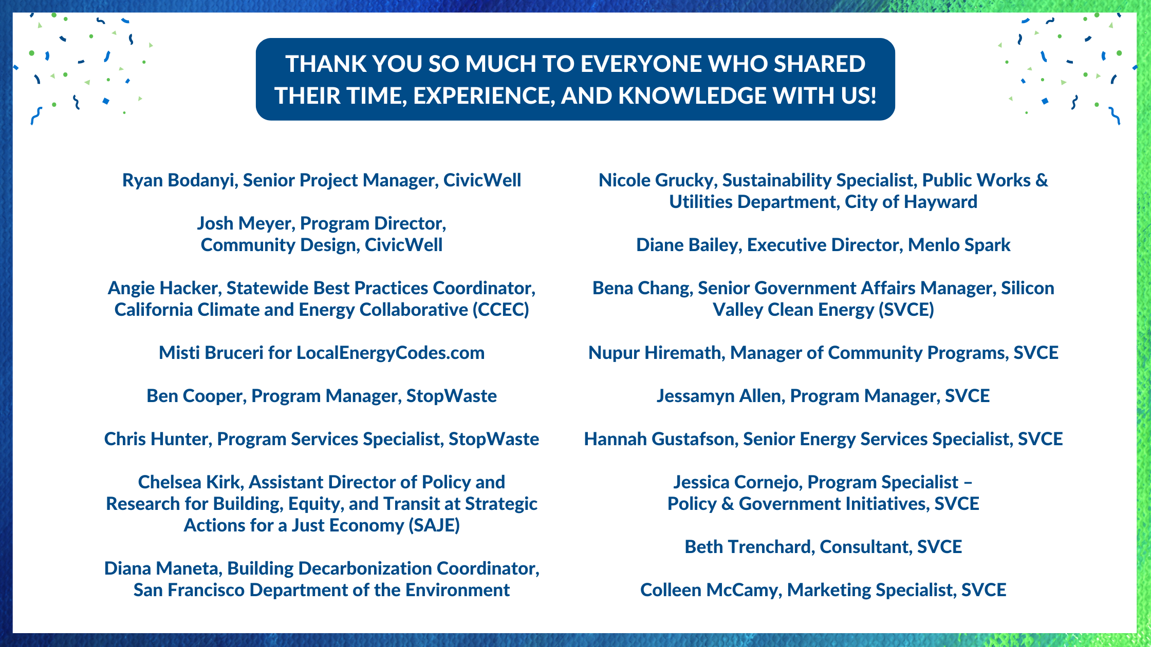 Simple white graphic with a green and blue border. Text in navy blue reads: Thank you so much to everyone who shared their time, experience, and knowledge with us! Ryan Bodanyi, Senior Project Manager, CivicWell | Josh Meyer, Program Director, Community Design, CivicWell | Angie Hacker, Statewide Best Practices Coordinator, California Climate and Energy Collaborative (CCEC) |Misti Bruceri for LocalEnergyCodes.com | Ben Cooper, Program Manager, StopWaste | Chris Hunter, Program Services Specialist, StopWaste | Chelsea Kirk, Assistant Director of Policy and Research for Building, Equity, and Transit at Strategic Actions for a Just Economy (SAJE) | Diana Maneta, Building Decarbonization Coordinator, San Francisco Department of the Environment | Nicole Grucky, Sustainability Specialist, Public Works & Utilities Department, City of Hayward |Diane Bailey, Executive Director, Menlo Spark | Bena Chang, Senior Government Affairs Manager, Silicon Valley Clean Energy (SVCE) | Nupur Hiremath, Manager of Community Programs, SVCE | Jessamyn Allen, Program Manager, SVCE | Hannah Gustafson, Senior Energy Services Specialist, SVCE | Jessica Cornejo, Program Specialist – Policy & Government Initiatives, SVCE | Beth Trenchard, Consultant, SVCE | Colleen McCamy, Marketing Specialist, SVCE